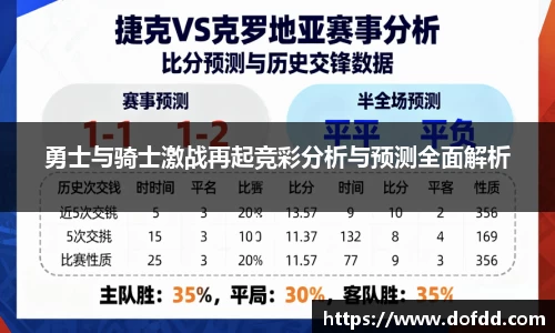 勇士与骑士激战再起竞彩分析与预测全面解析
